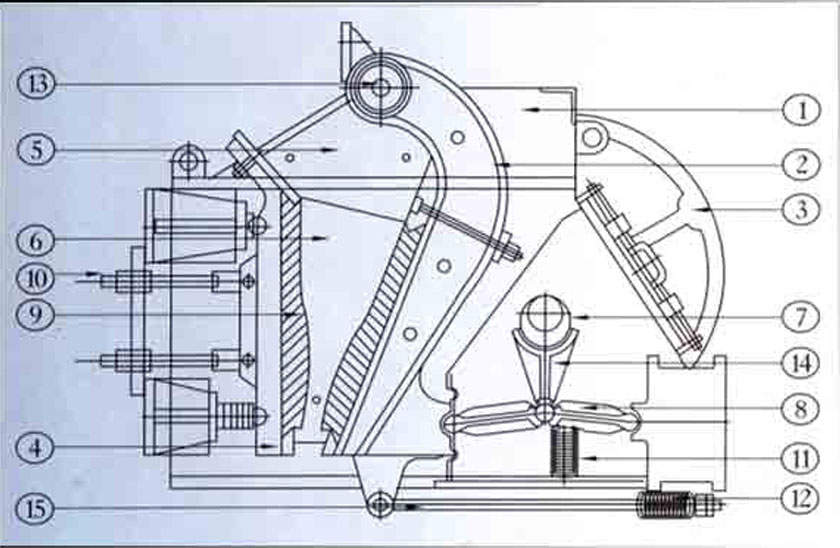 Crusher Line Diagram